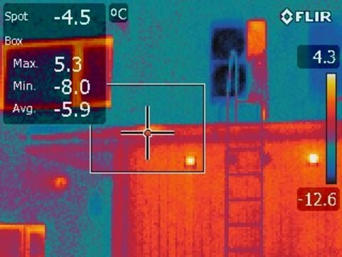 Termograafilised uuringud